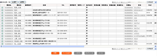 お客様を把握した上で、ターゲットにアプローチイメージ