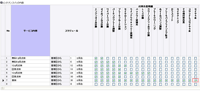 自社用のメンテパック内容が登録可能