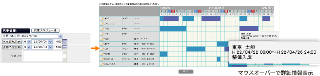 代車の管理をサポート