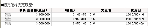 販売価格変更履歴の把握（関連情報自動表示）