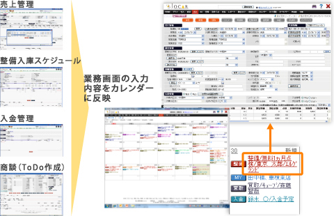 スケジュール機能